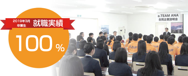 平成30年3月卒業生就職実績