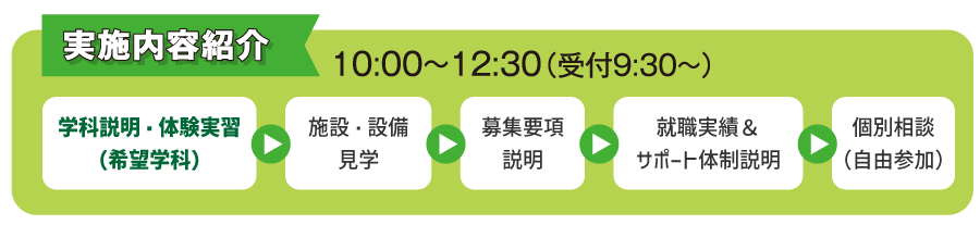 体験入学会スケジュール