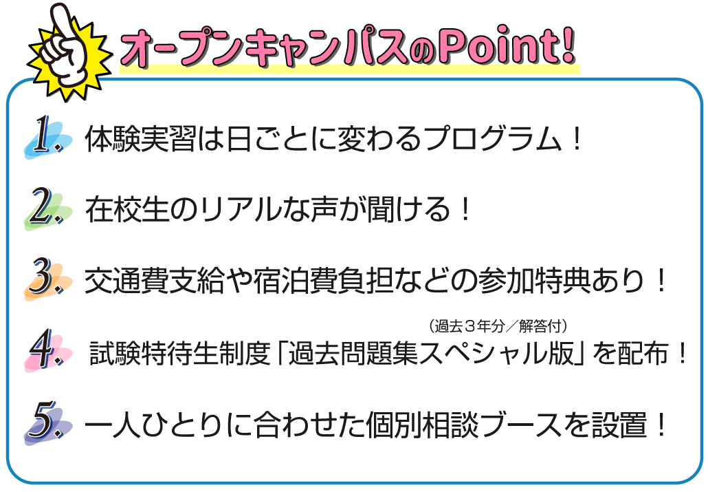 ポイント